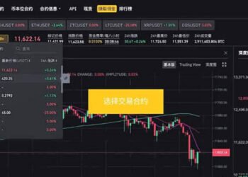 幣安合約教學 新手入門操作攻略